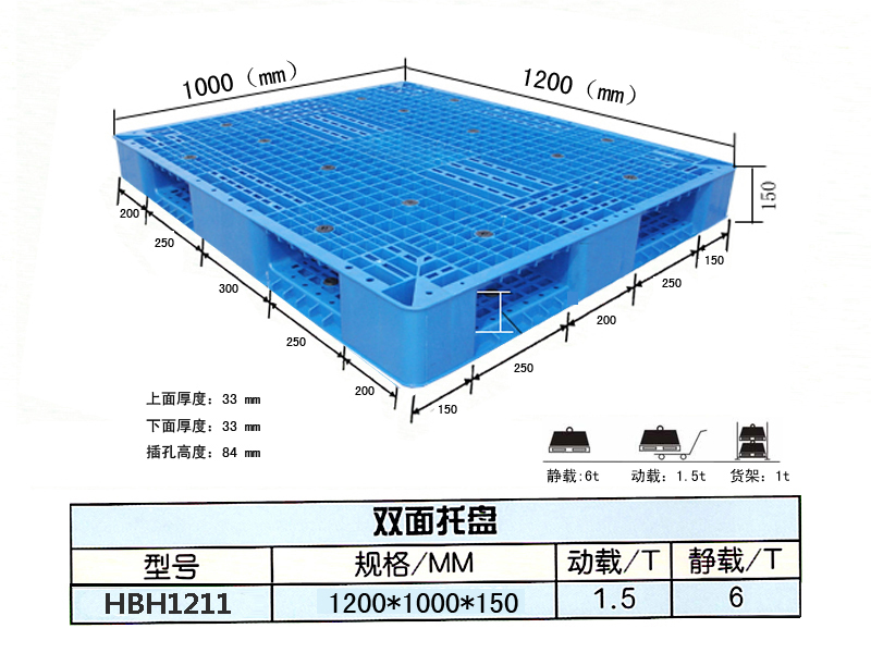 双面单面塑料托盘如何选择？